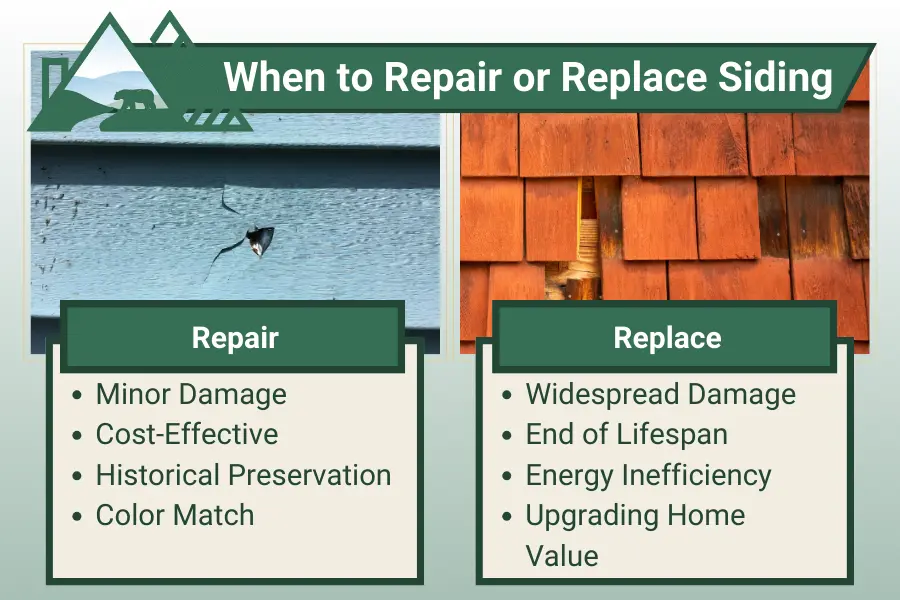 Siding Installer Siding Contractors in Charlottesville, VA